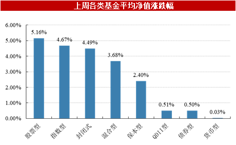 管家婆精准一码方案实施_SWE19.441持久版