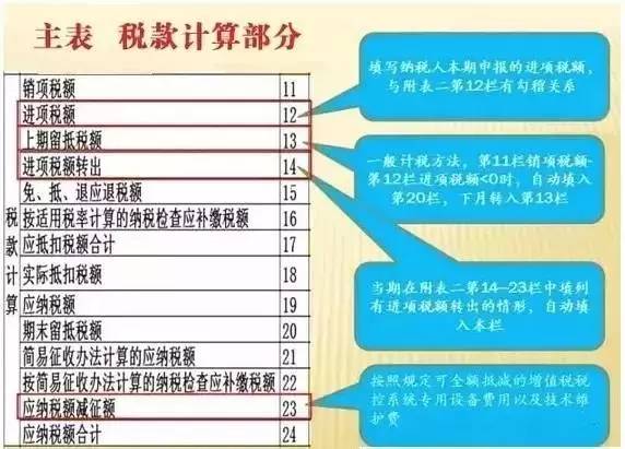 2024年新澳开奖信息及历史记录，高速应对策略_KZZ87.824户外版