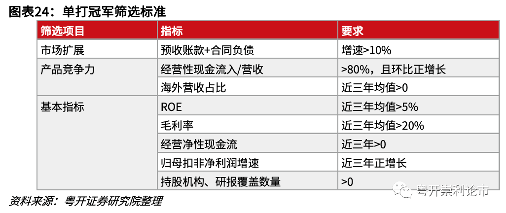 2024年澳门特马开奖结果记录及执行策略分析_QUD22.589并行版