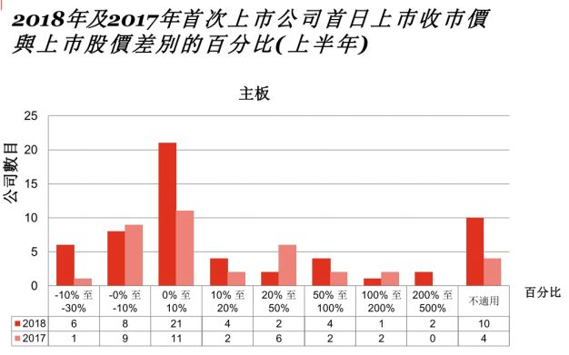 香港246期开奖结果及历史数据分析_CRT32.576体验版