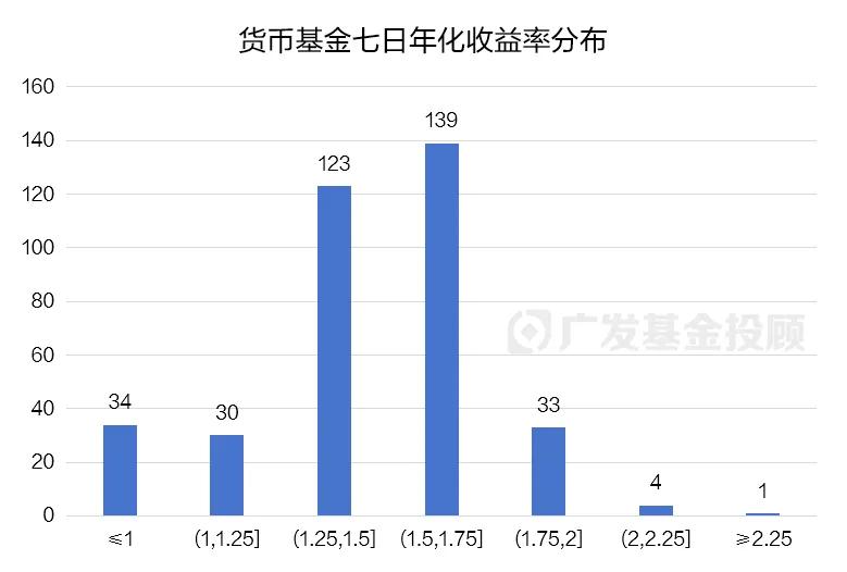 2024年澳彩免费数据查询与管理策略_RRF23.732机器版