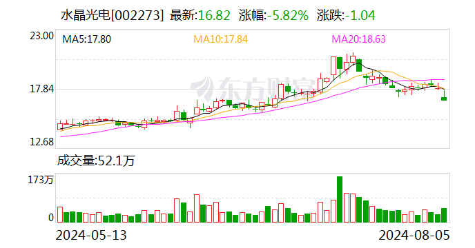 2024年澳门王中王7777788888 地理学_JEH82.989梦幻版