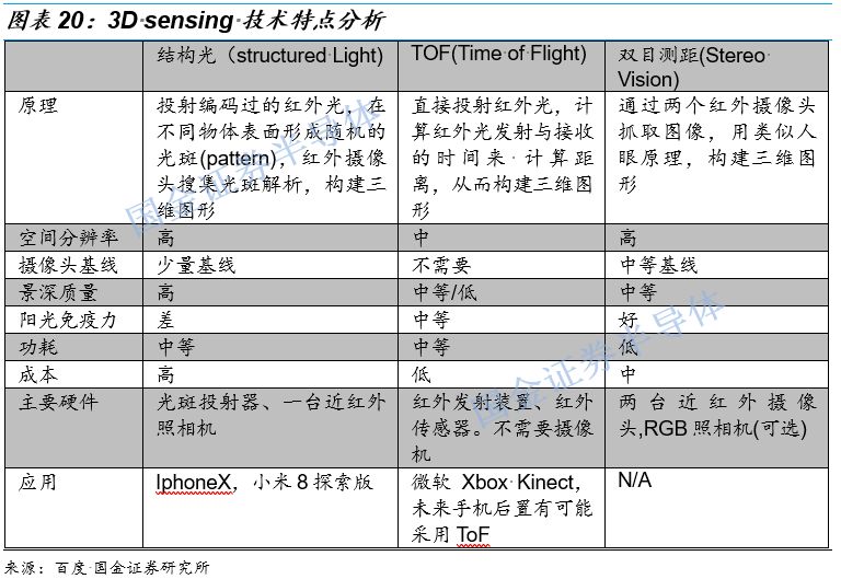 澳门好彩大全软件优势全解读，DJF82.262影像版数据分析