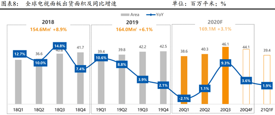 澳门精准预测资源配置方案_DHE82.501启动版