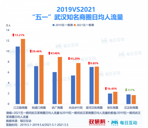 澳门4949开奖数据真实观察与FNU23.553计算能力设计