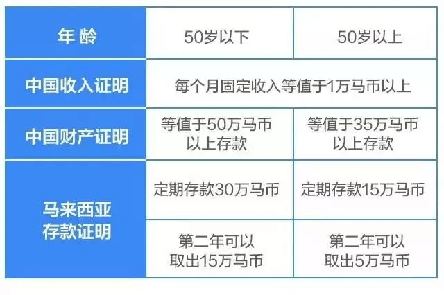 新澳每日开奖信息与评估解析_ MEL56.216迷你版