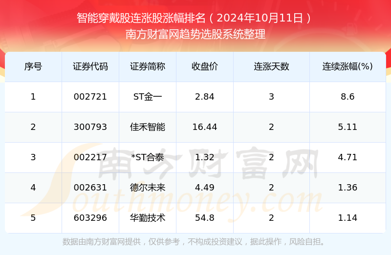 2024年11月14日一线最新事件，新时代的里程碑与时代影响力解析