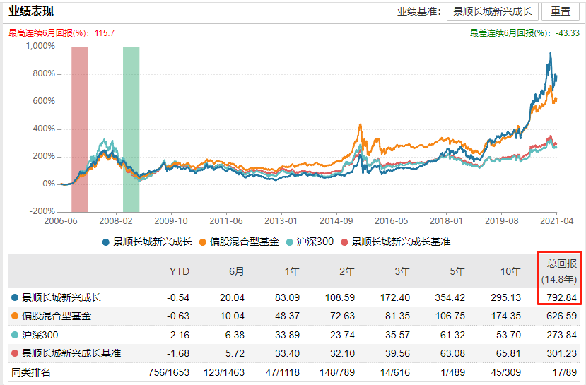 香港每周二四六开奖免手续费，实时数据分析_JCN22.656获取版