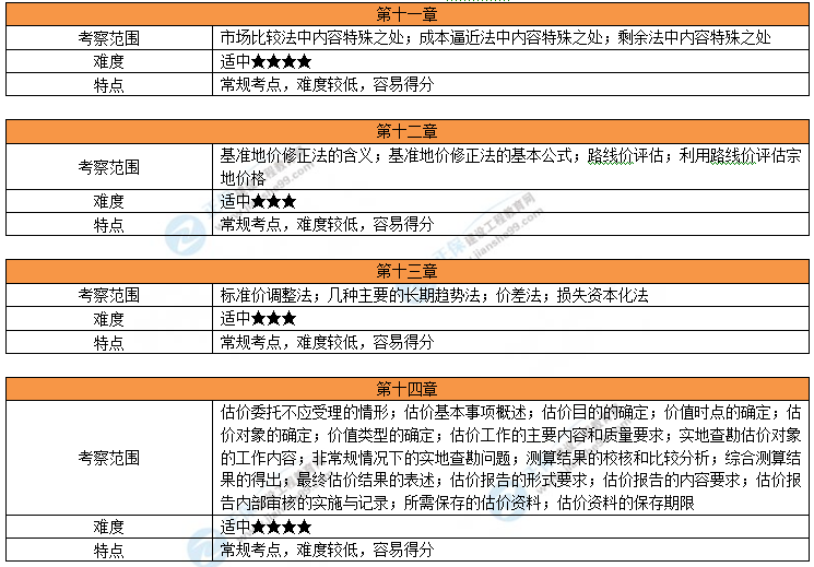 2024年11月15日 第33页