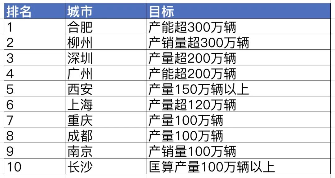 2004新澳门每日好运彩，数据分析与规划_VMN19.504并发版本