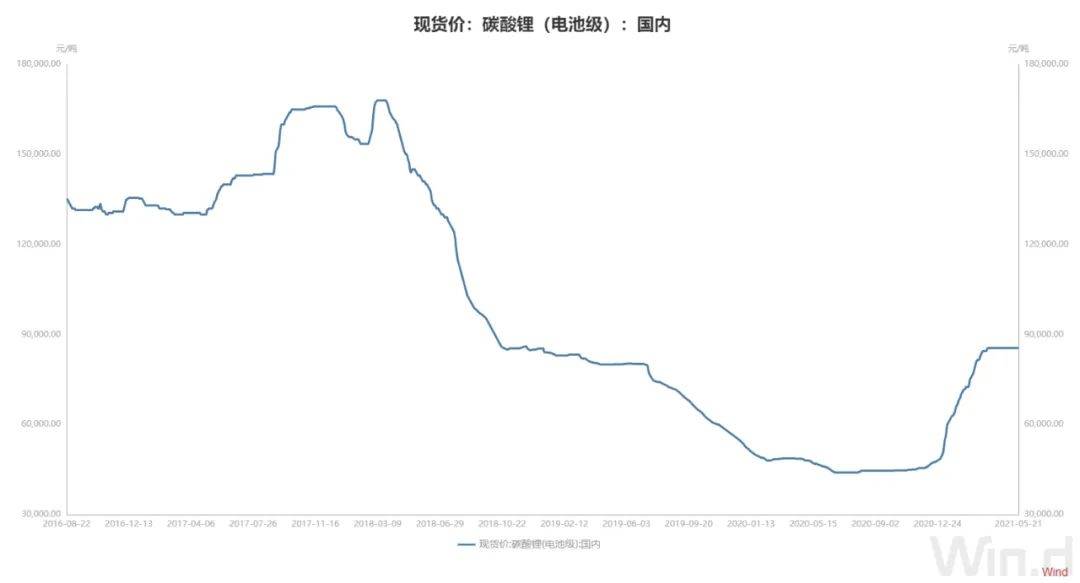 中印局势变迁与自我超越，七月奇迹回顾与逆风翱翔的局势分析