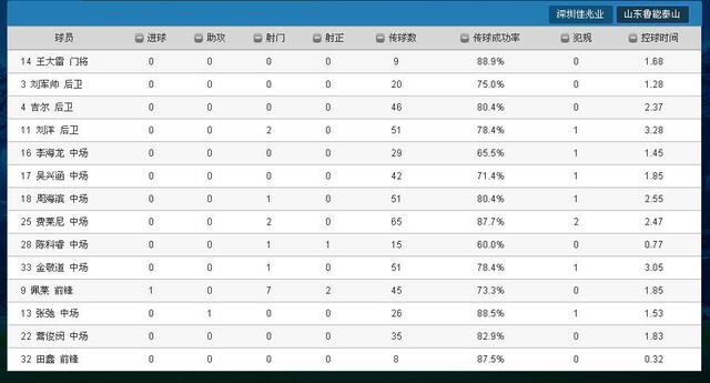 澳门开奖今晚码号，实地数据验证_PWR32.972体育版本