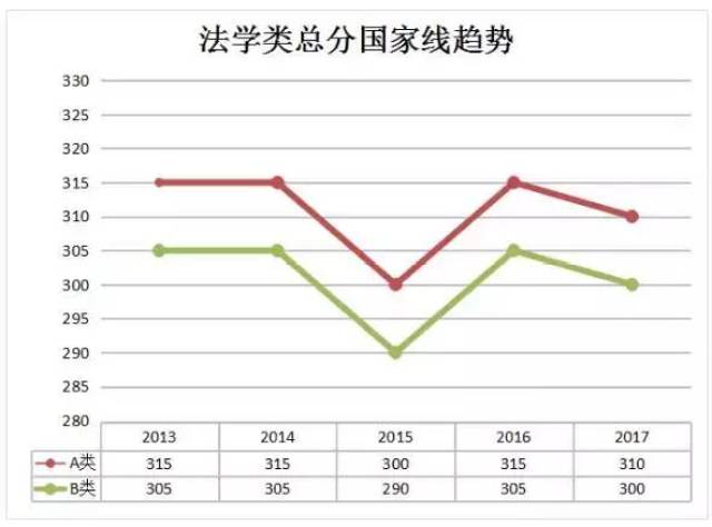 2024年澳门开奖预测分析与数据解读_VBC23.462专属版