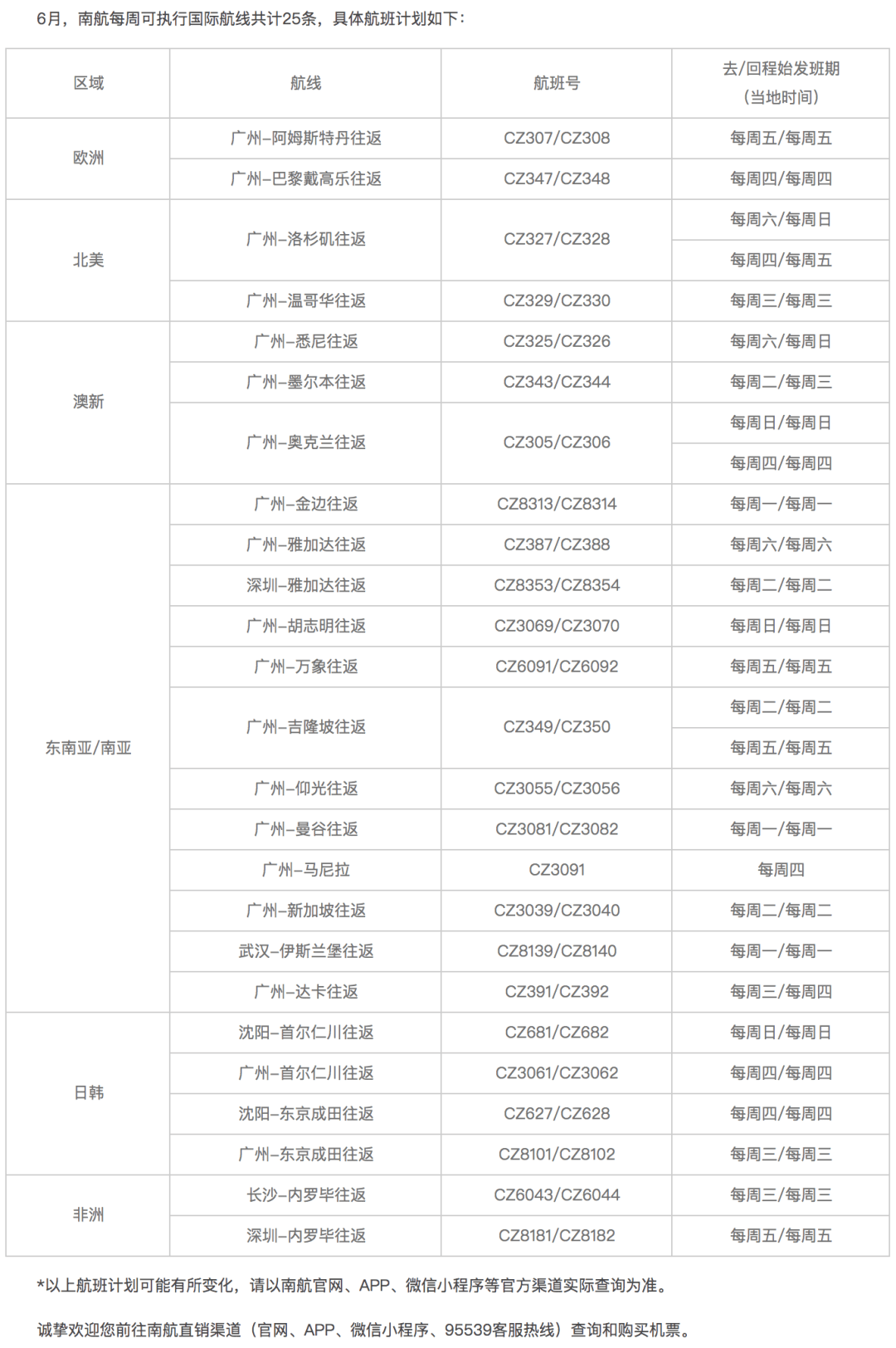 777766香港最近十五期开奖结果及高效设计规划_KOA32.468精密版本