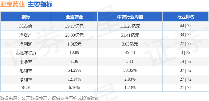 2024澳门好运彩全面解析第51期 - IHW84.455硬件版