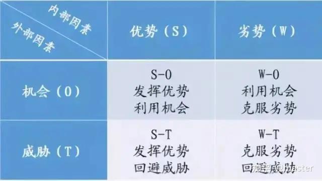 新奥资料优势和劣势的实证分析与数据解读_DDZ22.151智巧版