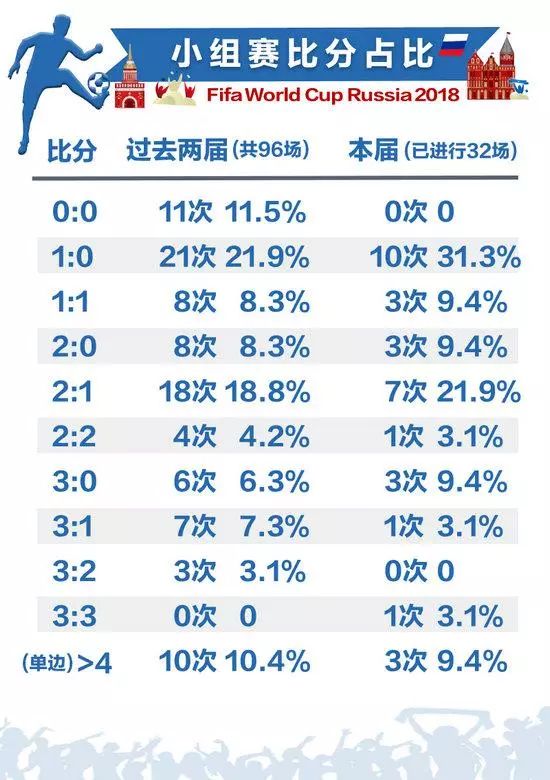 2024年正版免费每日开奖，实时异文解读_QID19.385创意版本