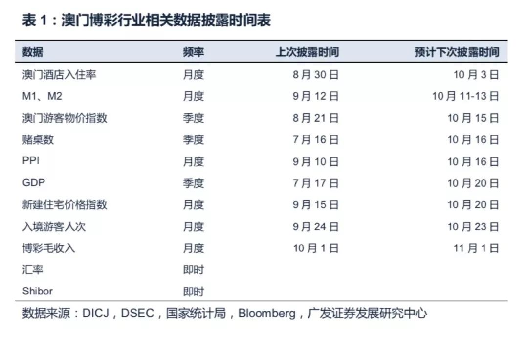 澳门六和资料查询及实地数据分析评估_AEK87.382云技术版