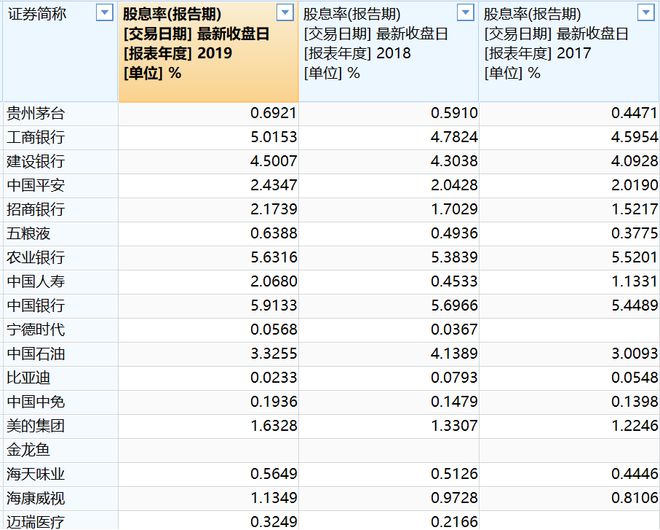 2024新奥精准资料综合汇总：资金与人力资源_IKF22.489声学版