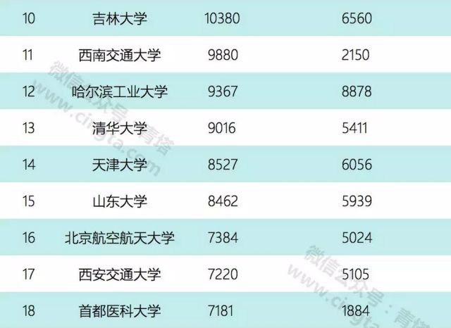 澳门正版全年资料精准分析，应用统计_KLO20.627资源版