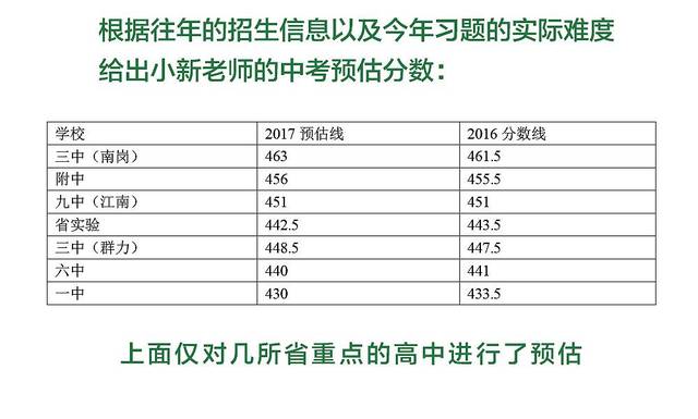 张家港管家婆一码通100%准确，专家权威解析_WDS22.409分析版