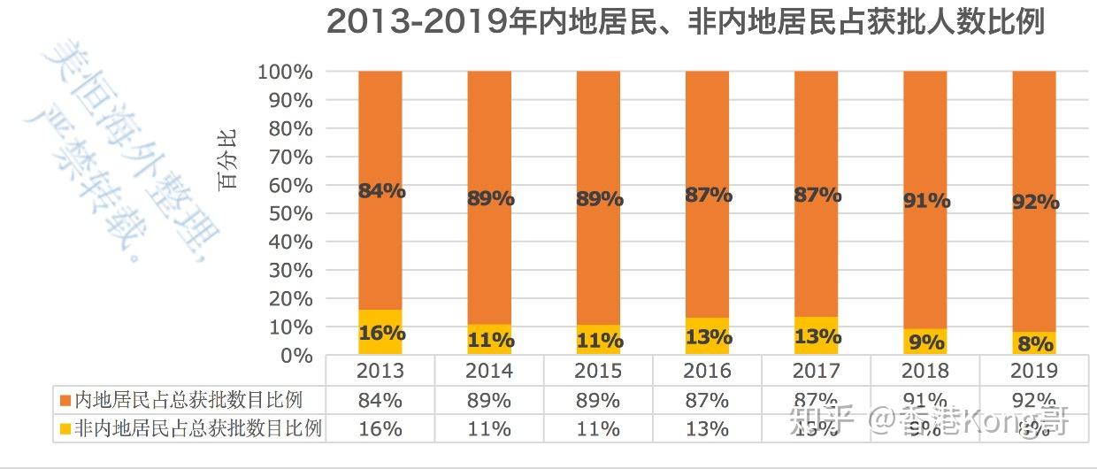 澳门生肖统计分析工具：基于数据的决策支持_EAS22.759珍藏版