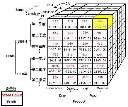 新澳龙门资料汇总及数据驱动方案_QIK87.686活力版