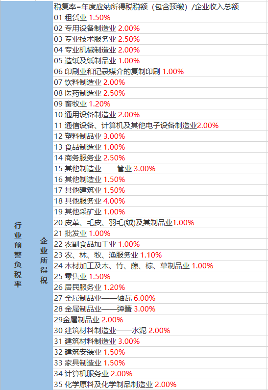 历史上的11月14日临沭天气预报，领略独特魅力！