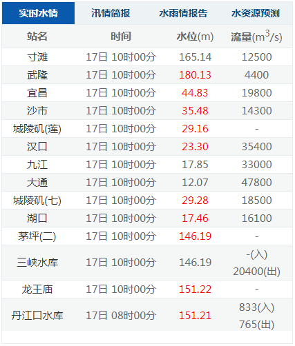 历史上的11月14日，灵活就业退休新纪元启程，寻找内心平和的自然之旅