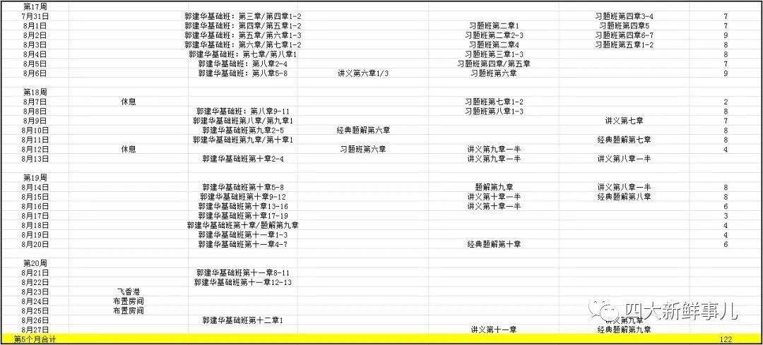 新奥门每日开奖信息汇总，高效设计方案_QZL84.302远光版