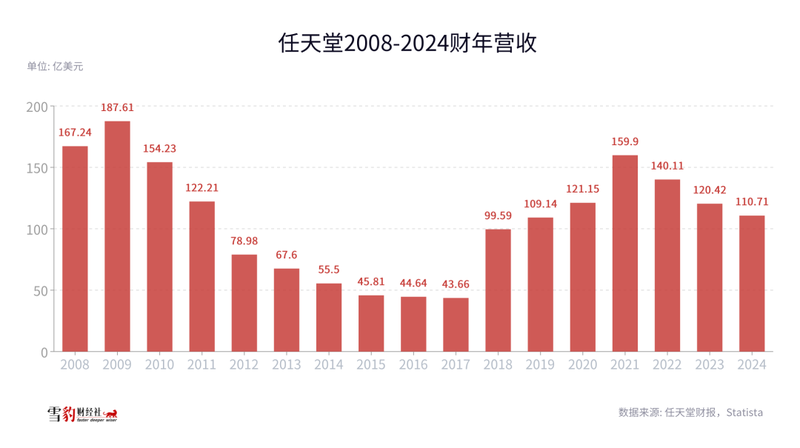 新澳最新开奖历史：岩涂科技仿真方案实施_ZIC19.343资源版