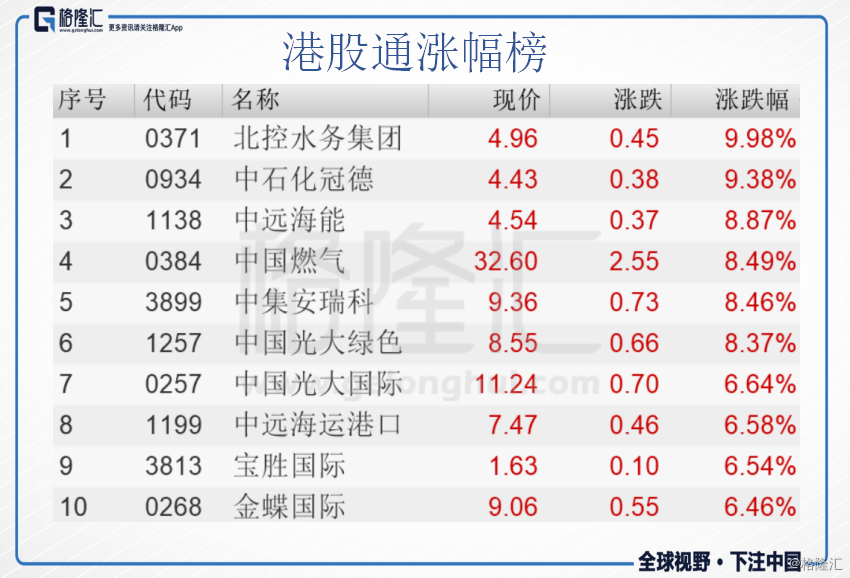 今日澳门三肖三码开奖分析评估_ZAH84.487互动版