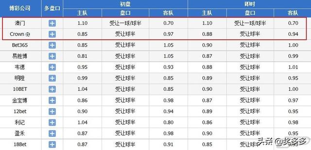 2024年4月9日澳门开奖结果及专业解析方案_EUY22.838旅行者特别版