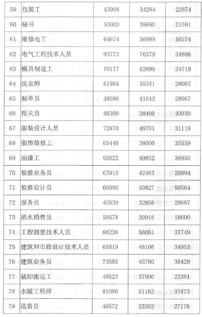 菏泽最新代码实战指南，掌握11月14日更新技能，一步步走向编程巅峰