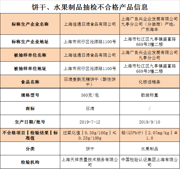 2024澳门天天彩正版资料安全方案实施_ODU82.535增强版