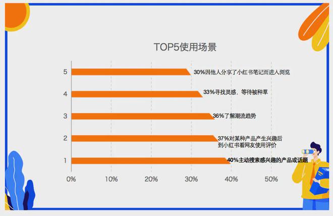 新奥精准全年免费资源：24年方案优化与WDT84.944升级版实施