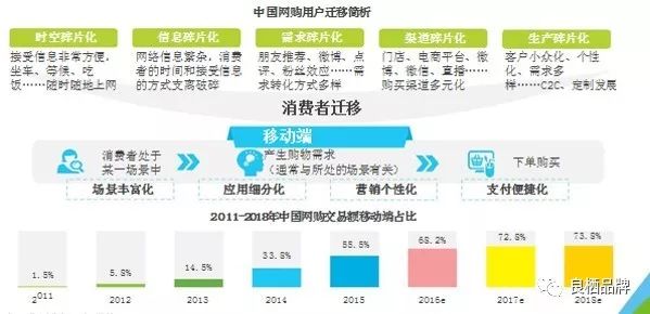 niaotihuayuan 第10页