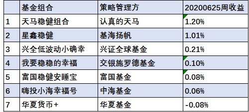 2024年澳门天天彩全年开奖数据及稳健计划实施_EAF84.602远光版