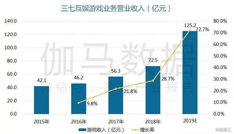 澳门彩综合走势图分布分析与标准执行评价_WNK82.397艺术版