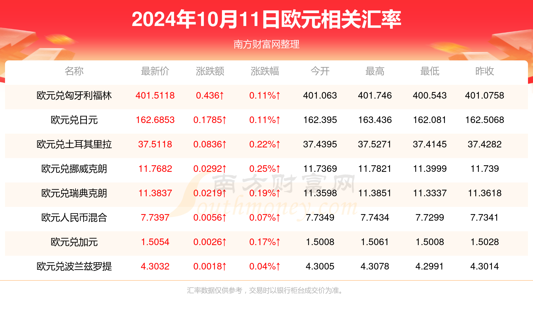 2024年11月15日 第11页