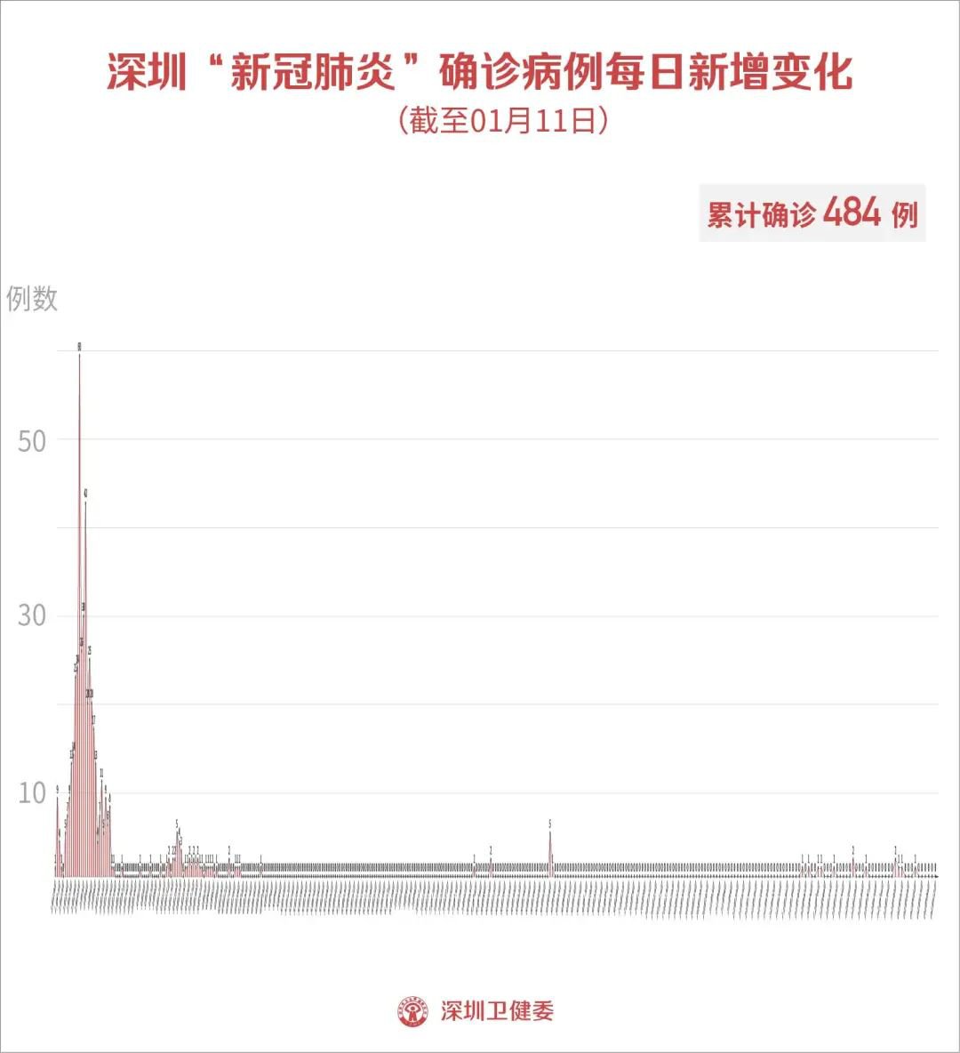 美国疫情最新动态深度解析，历史上的11月14日回顾与最新信息解读