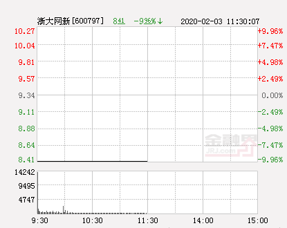 浙大网新股吧科技新星引领智能生活新纪元，十一月最新消息重磅发布