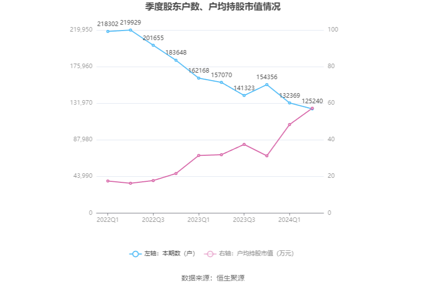 小红书视角下的未来抗疫之路，疫情曲线下的生活启示录（2024年11月最新更新）