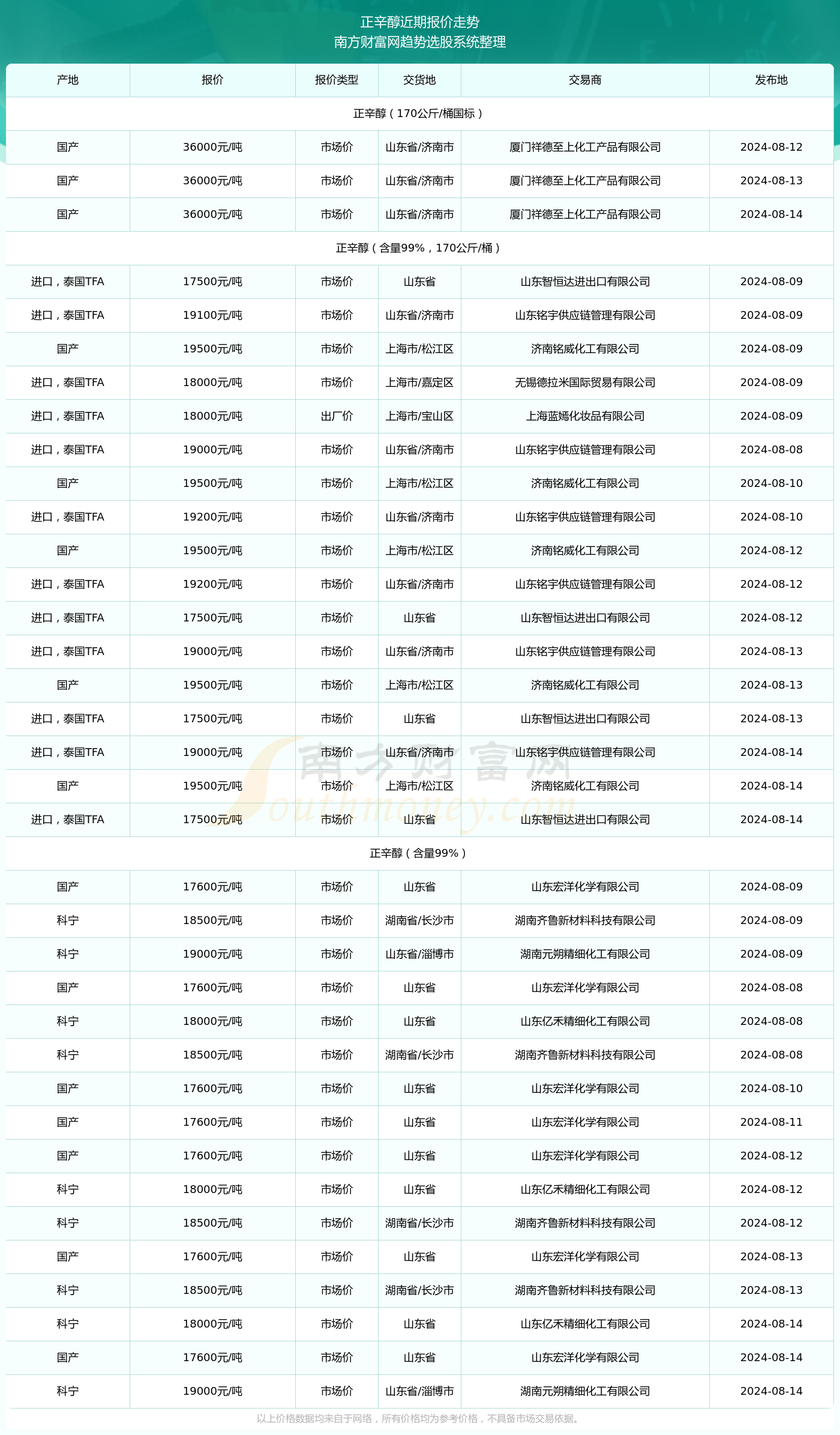 独家解读，深度剖析2024年11月14日最新要闻速递与全方位评测报告