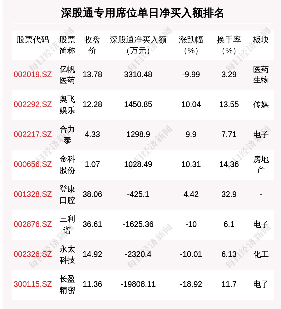 2024澳门天天开奖精彩全解65期，ENN32.121预测版深度解析