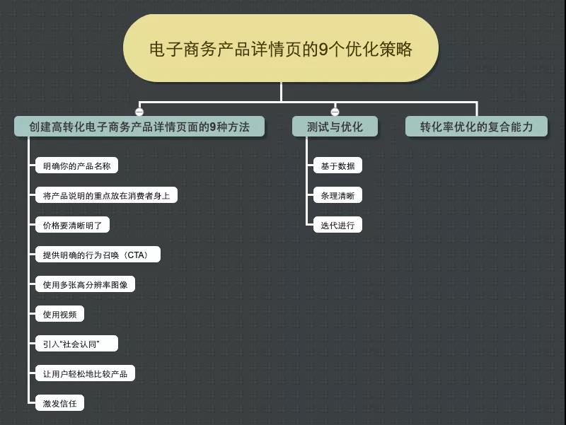 qingtianbairi 第10页