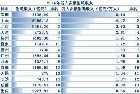 澳门天天彩全年官方数据分析与统计_YLH84.154装饰版