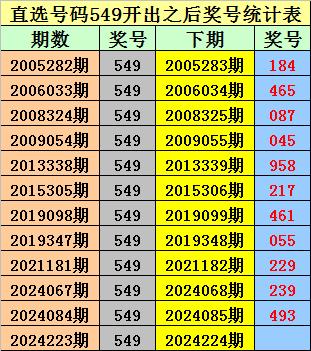 2024澳门幸运开奖汇总第65期，决策辅助方案_UIY84.116高清版