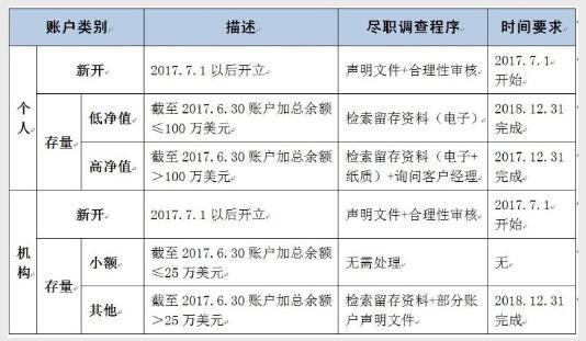 2024年11月16日 第154页