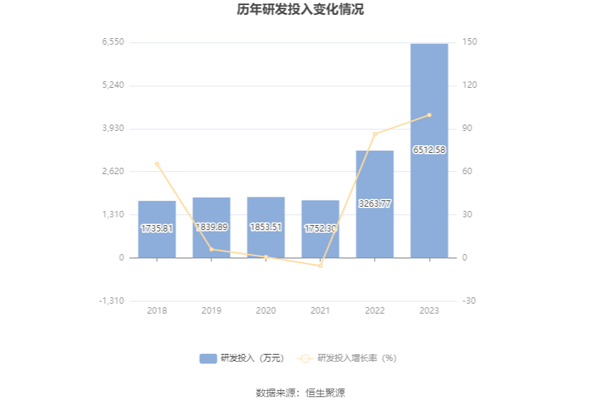 新澳门开奖结果历史与战略执行分析_TSR22.623并行版